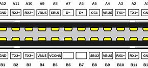 Image result for USB Plug mm Dimensions