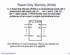 Image result for Read-Only Memory Block Diagram