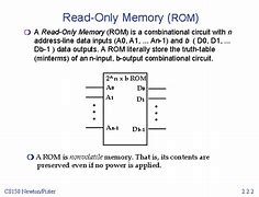 Image result for Divison of Read-Only Memory Diagram