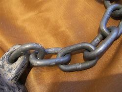 Image result for Chain Shackle