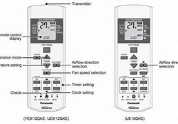 Image result for Panasonic Remote Control Replacement