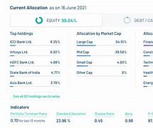 Image result for DSP Mutual Fund Login