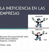 Image result for ineficiencia