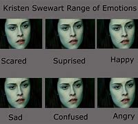 Image result for Poker Face Emotion