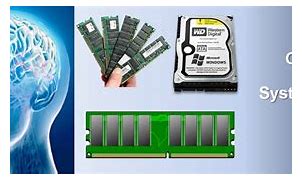 Image result for What Is Computer Memory