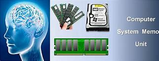 Image result for computer memory