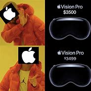 Image result for IT Pro Memes