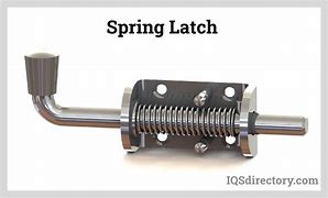 Image result for Spring Loaded Quick Release