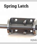 Image result for Spring Loaded Locking Mechanism