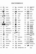 Image result for Meaning of Map Symbols