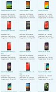 Image result for Daftar Harga HP Xiaomi