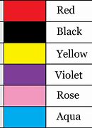 Image result for Standard Color Chart for Fibre Optical 56 Colors