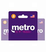 Image result for How Does a Metro PCS Sim Card Look Like