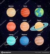 Image result for Planetas Amarelo De Raios