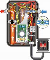 Image result for Water Heater Reset Button