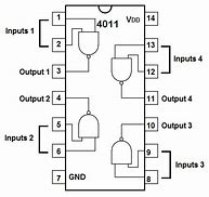 Image result for 4011 CMOS
