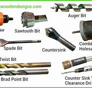 Image result for Bowl-Cut Drill Bits
