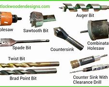 Image result for Types of Drills for Wood