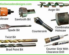 Image result for Types of Woodworking Drill Bits