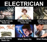 Image result for Electrician Puns