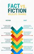 Image result for Infographic Template for Comparsonword