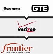 Image result for Frontier Communications Bernie Han