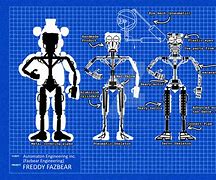 Image result for 5 Nights at Freddy's SVG