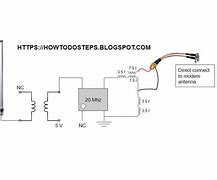 Image result for 4G Signal Booster Diagram