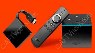 Image result for Fire TV Cube Conenctique