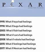 Image result for Pixar Meme Feelings