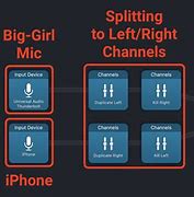 Image result for Recording Microphone iPhone