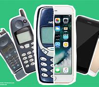 Image result for Old Mobile Phones iPhone