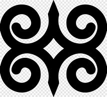 Image result for African Symbol for Strength