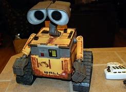 Image result for Wall-E Controller TV