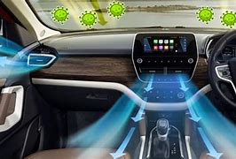 Image result for Hyundai Car Air Purifier