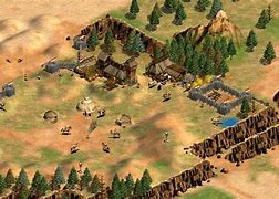 Image result for Aoe2 Outpost