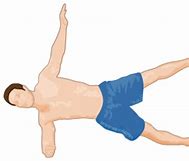 Image result for Plank Sta
