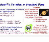 Image result for Scientific Notation and Standard Form