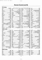 Image result for Codes for Direct TV Remote