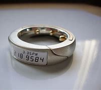 Image result for Finger Ring You Ware Has a Phone