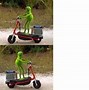Image result for Kermit Drinking Alcohol Meme