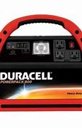 Image result for Emergency Power Backup Battery