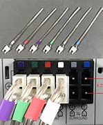 Image result for Home Theater Speaker Wire Connectors