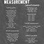 Image result for Measurement Conversion Chart
