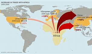 Image result for India Africa and China