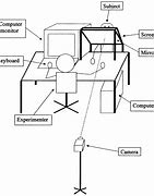 Image result for eReader Screen Size Comparison