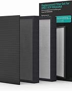 Image result for GREE Air Purifier Filters