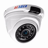 Image result for Wide Angle CCTV Camera