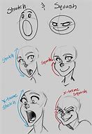 Image result for Stretched Face Drawing