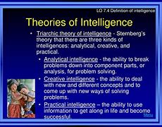 Image result for Meaning of Intelligence